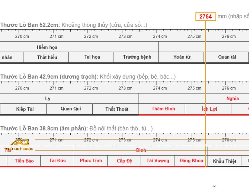 cách đo kích thước phong thủy với thước lỗ ban
